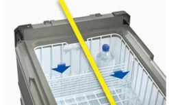 Truma Cooler C96 Dual Zone Kompressorkühlbox Mit Tiefkühlfunktion 96 Liter -Campingkocher Geschäft 271490 1914776