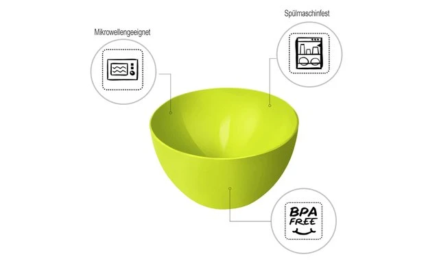 Rotho Caruba Bowl Schüssel 12,5 Cm Grün 1 Rotho Caruba Bowl Schüssel 12,5 Cm Grün