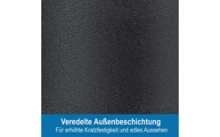 Cerafit Plasma Topf Set 2 Teilig 24 Cm 5 Cerafit Plasma Topf Set 2 Teilig 24 Cm -Campingkocher Geschäft 586455 4000347